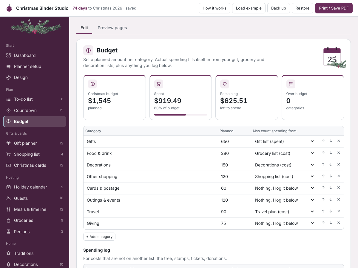 Budget screen with planned, spent and remaining totals per category