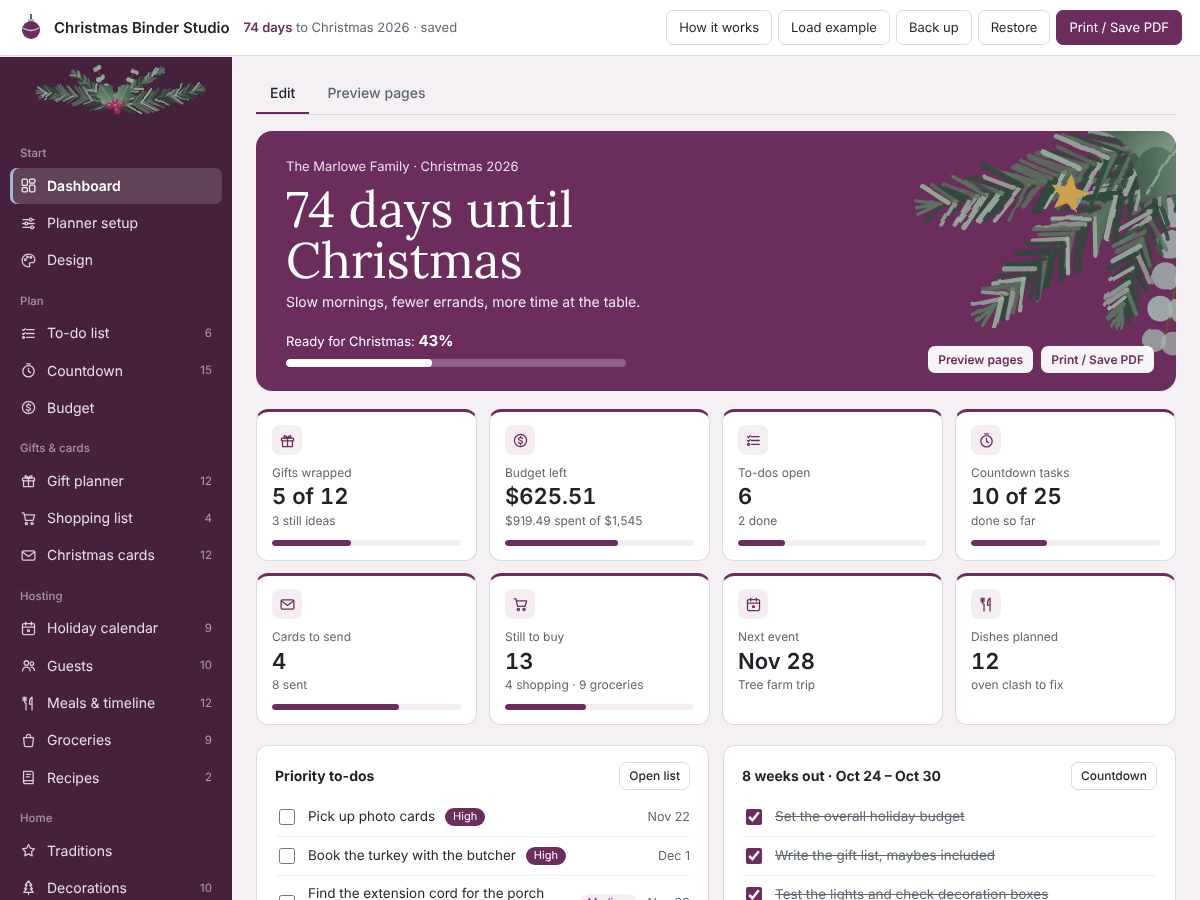 Dashboard with days until Christmas, readiness bar and tiles for gifts, budget, to-dos and cards
