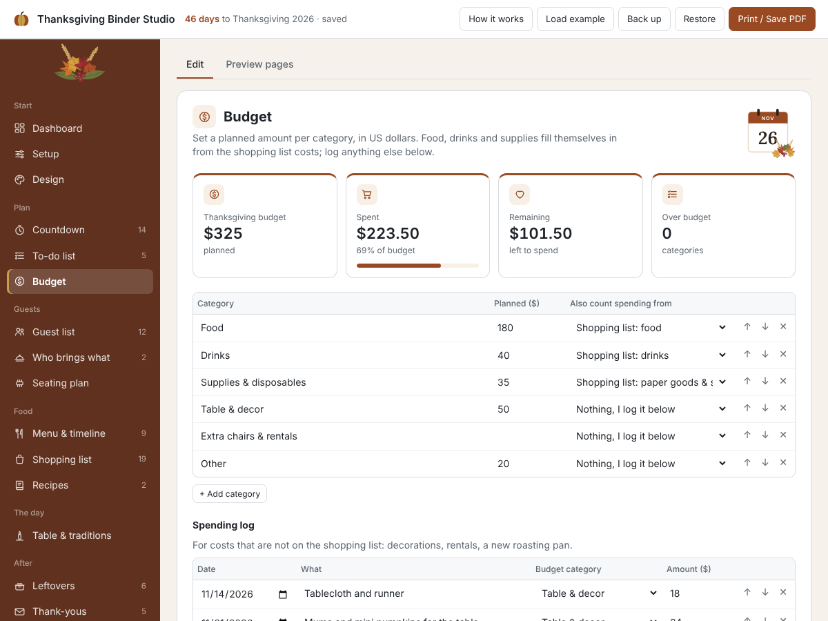 Budget page with planned, spent and remaining amounts by category